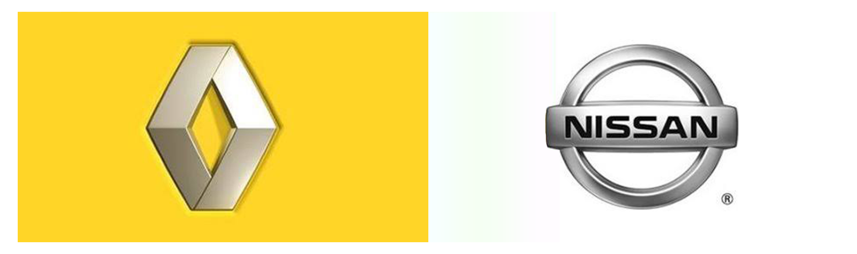 Renault Nissan Automotive India
